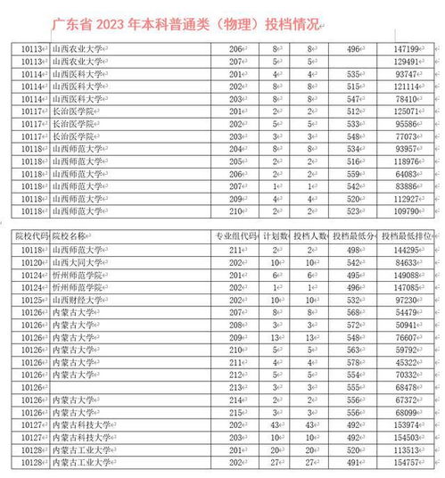 2024澳门六开奖结果,精细评估说明_pro32.377