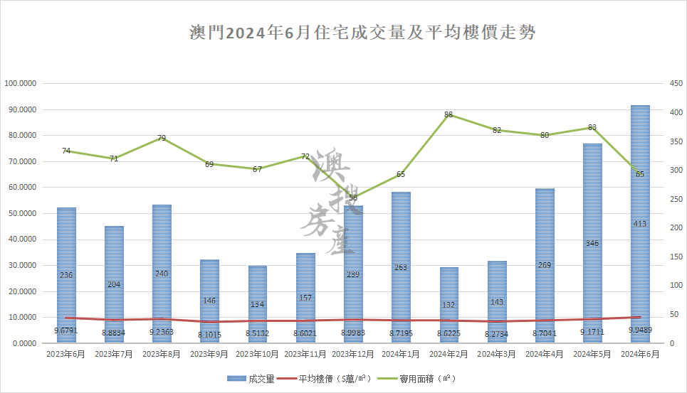 白衬衫，单纯的像孩子。 第3页