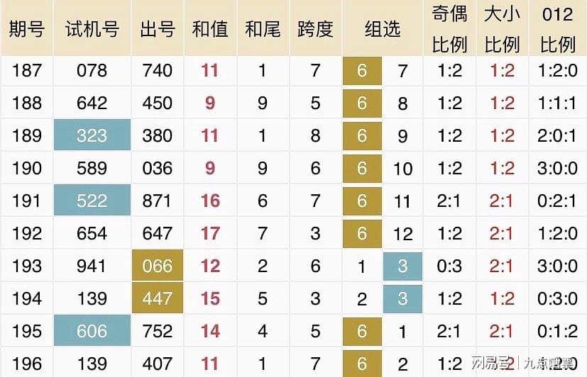 2024年新澳历史开奖记录,实地考察数据解析_BT92.314