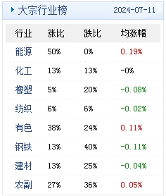 2024年新澳天天开奖资料大全正版安全吗,广泛的解释落实支持计划_极速版39.78.58