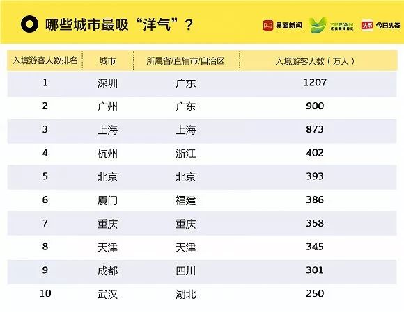 2024澳门天天六开奖彩免费,数据导向实施步骤_精英款65.277