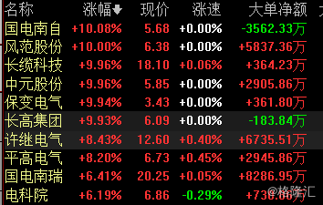 2024年新澳门王中王开奖结果,现象解答解释定义_复古款87.937