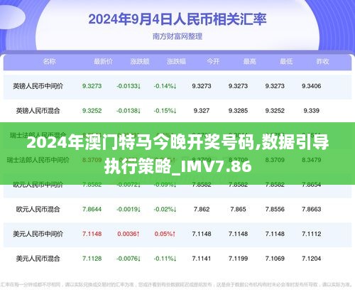 2024年新澳门今晚开什么,数据引导计划执行_WP39.628