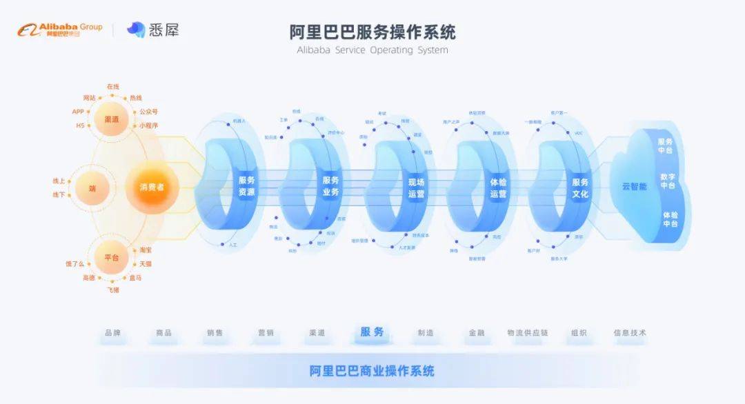 新澳今晚开奖结果查询,精细化策略探讨_pro32.640