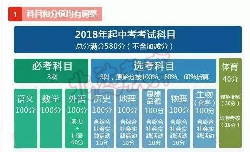 新2024奥门兔费资料,适用解析计划方案_优选版20.203