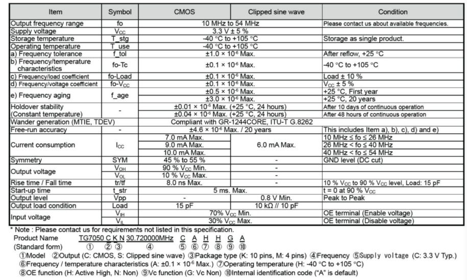 新奥天天开奖资料大全600Tk,稳定性操作方案分析_薄荷版83.734