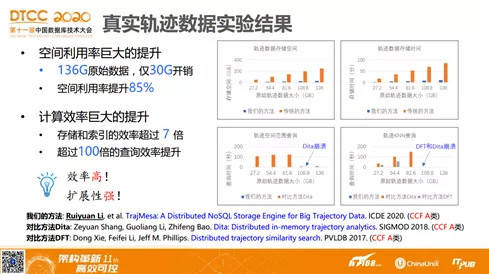 2024新澳开奖结果,机构预测解释落实方法_精简版105.220