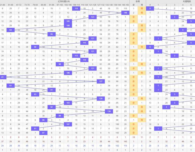 2024新澳门开奖结果开奖号码,精细化策略定义探讨_Galaxy67.796