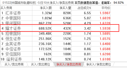 香港最精准的免费资料,经典案例解释定义_NE版64.844