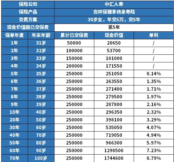 璇玑涟漪 第4页