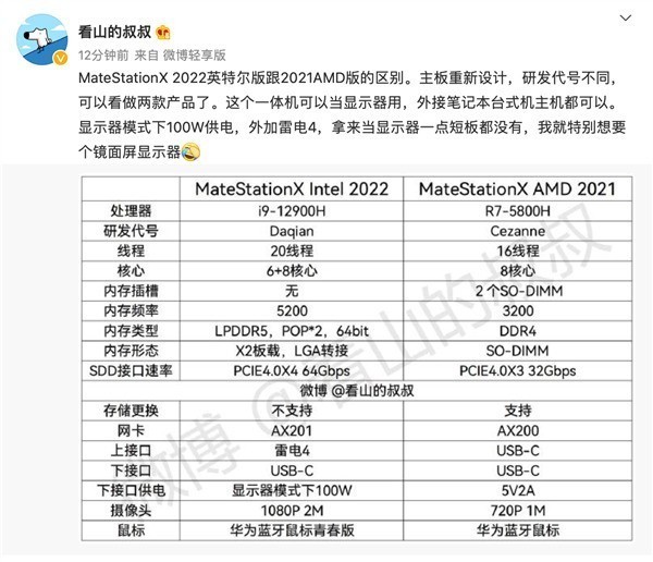 精准新澳门内部一码,全面解读说明_5DM46.129