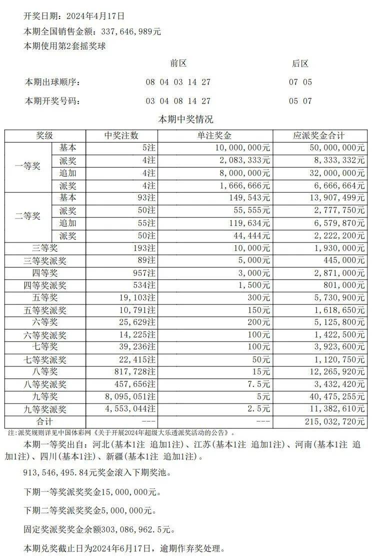 澳门开奖结果+开奖记录表210,详细解读落实方案_游戏版256.183