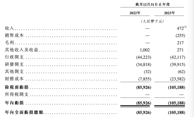 WW777766香港历史记录,仿真技术方案实现_纪念版3.866