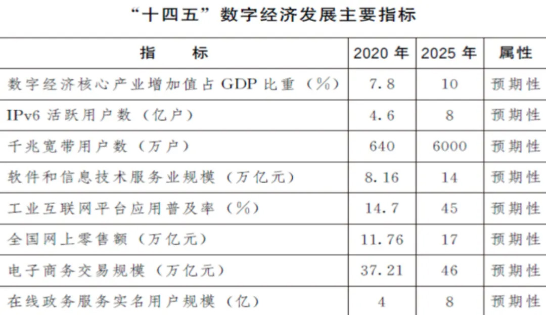 新澳天天开奖资料大全最新54期开奖结果,广泛的解释落实支持计划_升级版9.123