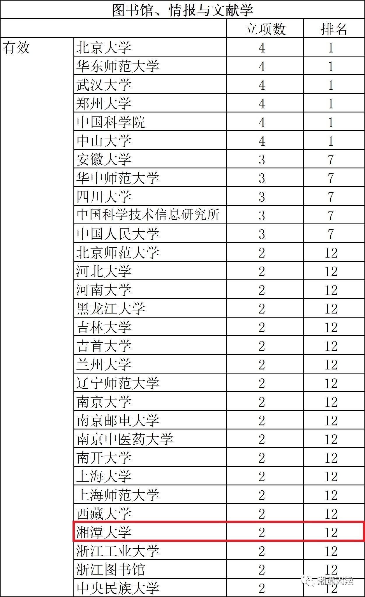 2024新澳免费资料成语平特,持久性计划实施_特别款48.534