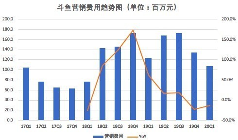 梦的彼岸 第4页