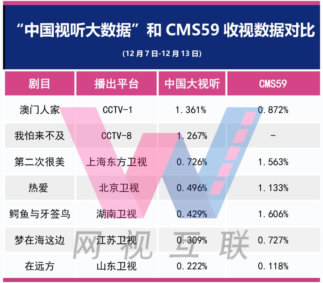 香港澳门资料大全,权威数据解释定义_YE版53.839