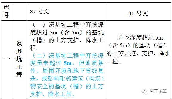 2024新澳门精准资料免费大全,定性解答解释定义_6DM31.138