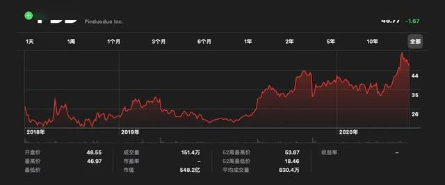 淡忆丶那段情 第4页