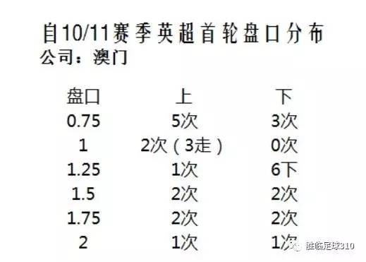 澳门开奖结果+开奖记录表210,决策资料解释落实_X77.855