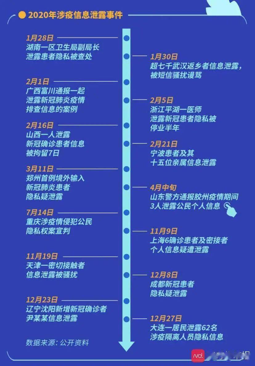 新澳门免费资料大全使用注意事项,精准分析实施步骤_T94.172