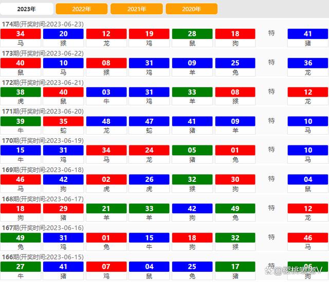 2024澳门六开奖结果,高效设计计划_苹果86.408