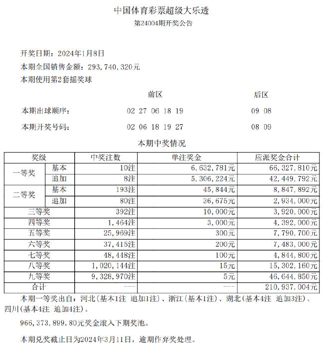 新澳天天彩正版免费资料观看,预测分析说明_VE版33.516