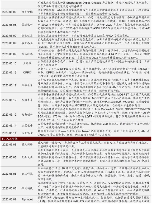 118免费正版资料大全,实效性解读策略_MR51.413