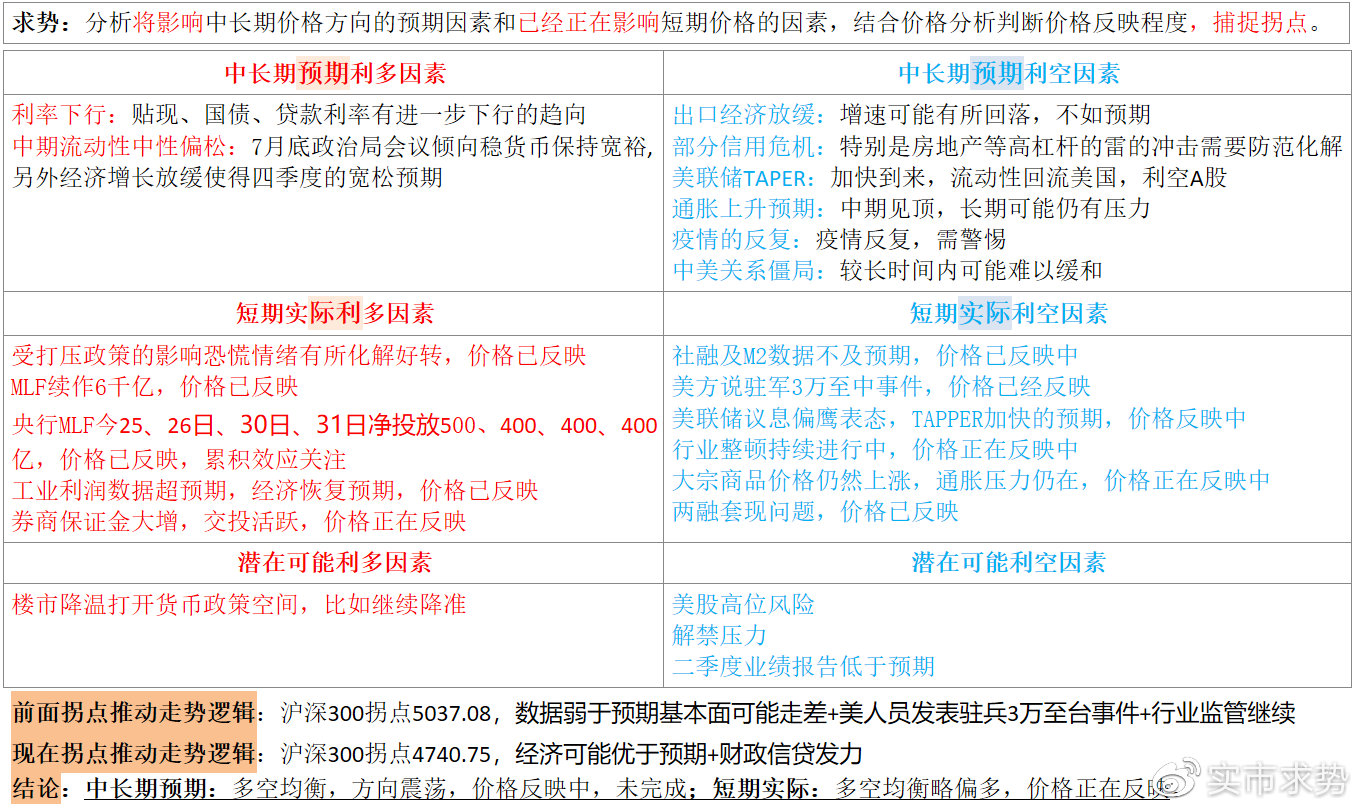 濠江内部资料最快最准,准确资料解释定义_XE版74.427