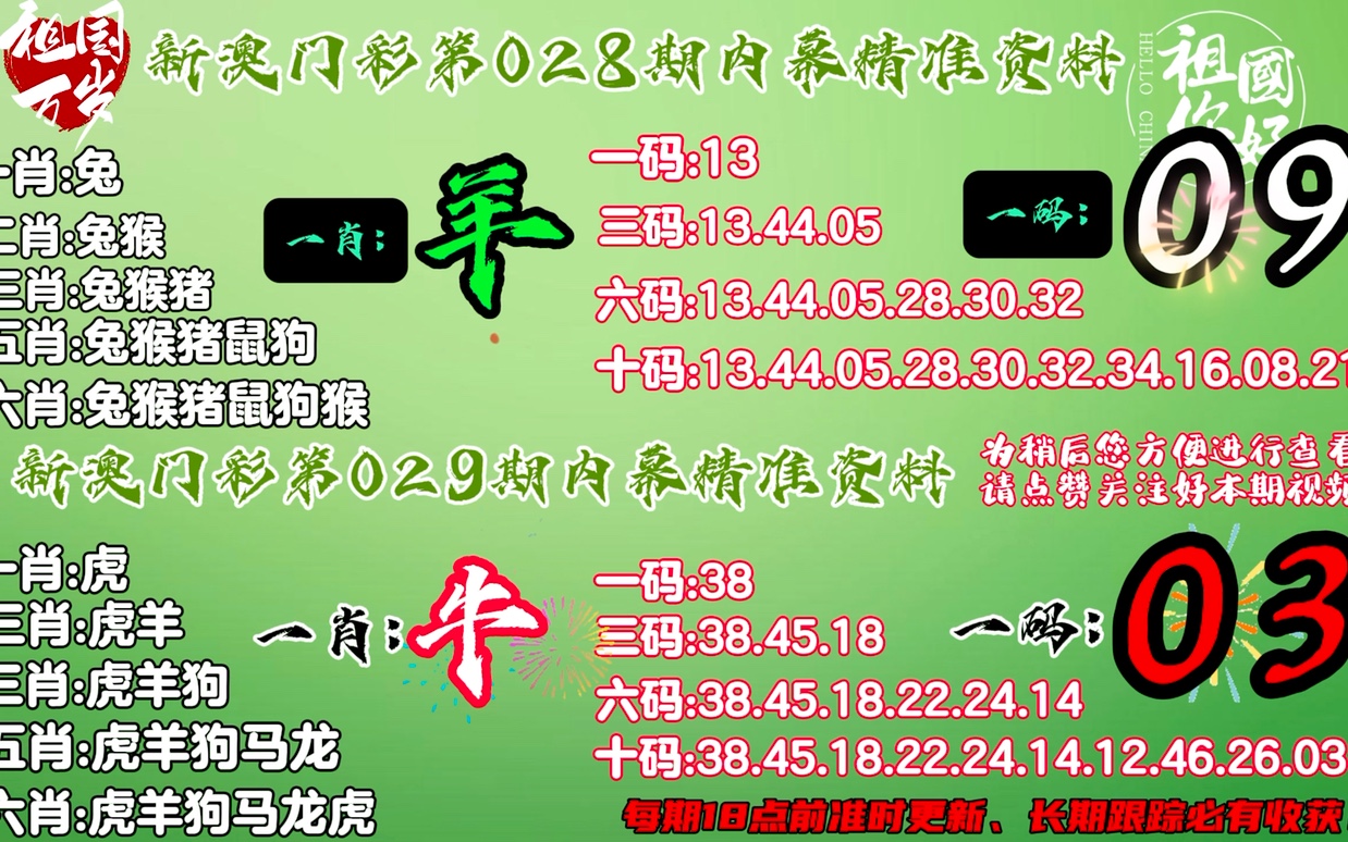 今天晚上澳门三肖兔羊蛇,安全性方案设计_特别款76.417