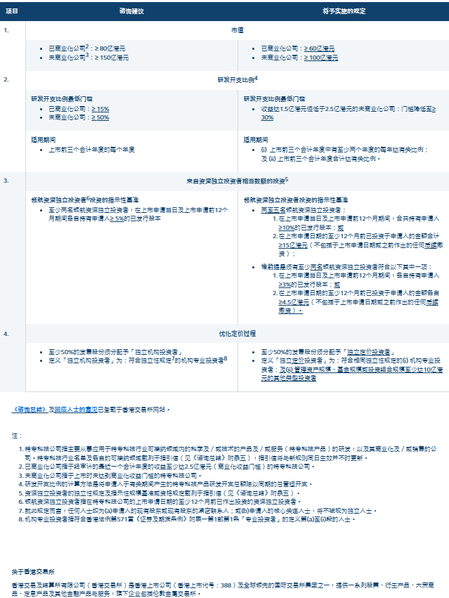 2024澳门特马今晚开奖4月8号,决策资料解释落实_Harmony款10.20