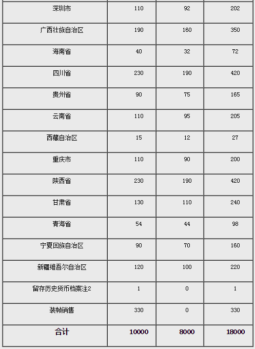 新奥天天免费资料大全正版优势,收益说明解析_纪念版57.221