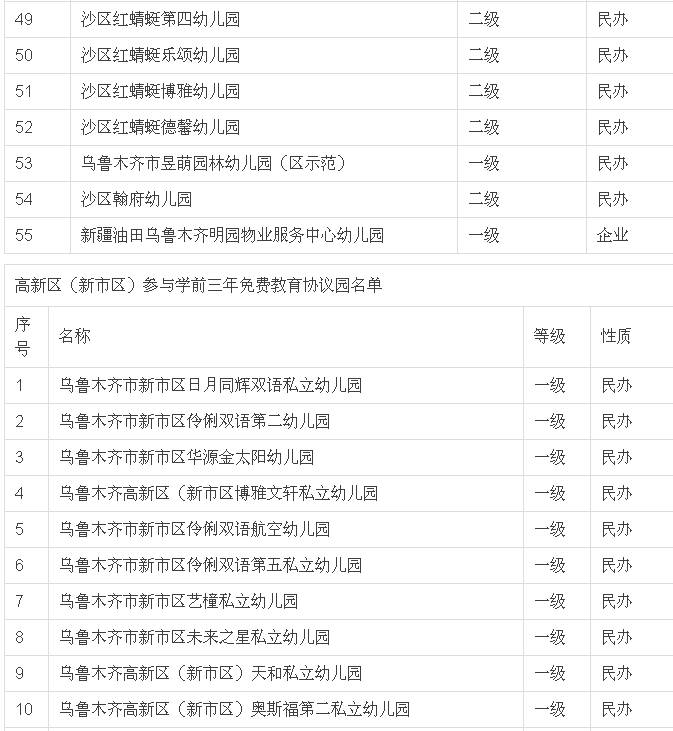 新奥门特免费资料大全198期,高效实施方法解析_豪华版180.300