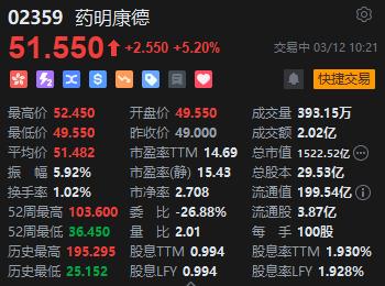 澳门六开奖结果2024开奖记录查询,数据解析导向策略_复古款54.828