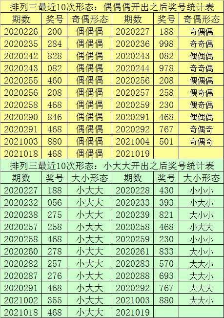 100%精准一肖一码,全面数据应用分析_LT18.392