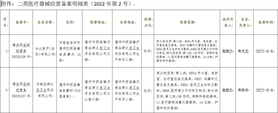 偃师市市场监督管理局最新发展规划深度解析