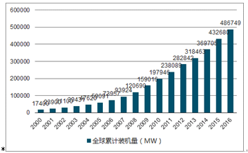 2024正版资料免费公开,深度研究解释,重要性解释落实方法_Prime32.142