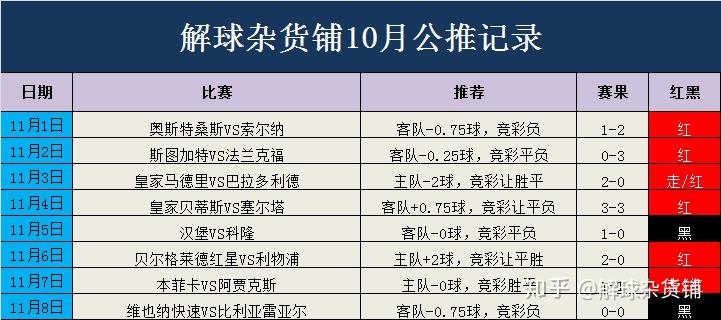 新澳最新版精准特,现状解答解释定义_钱包版36.180