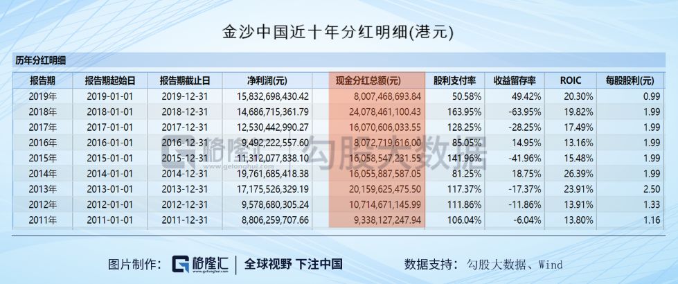 澳门管家婆一码一肖,未来展望解析说明_挑战版45.657