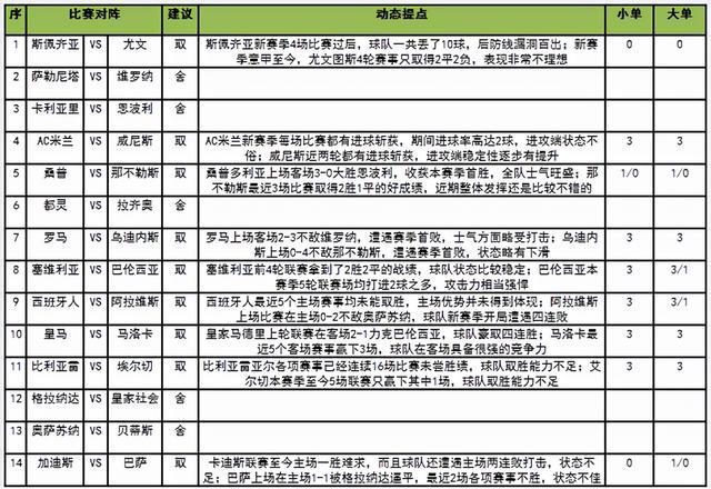 2024澳门特马今晚开奖49图,全面计划执行_标配版71.738