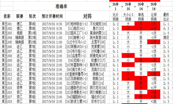 二四六天天免费资料结果,专家解读说明_精简版52.511