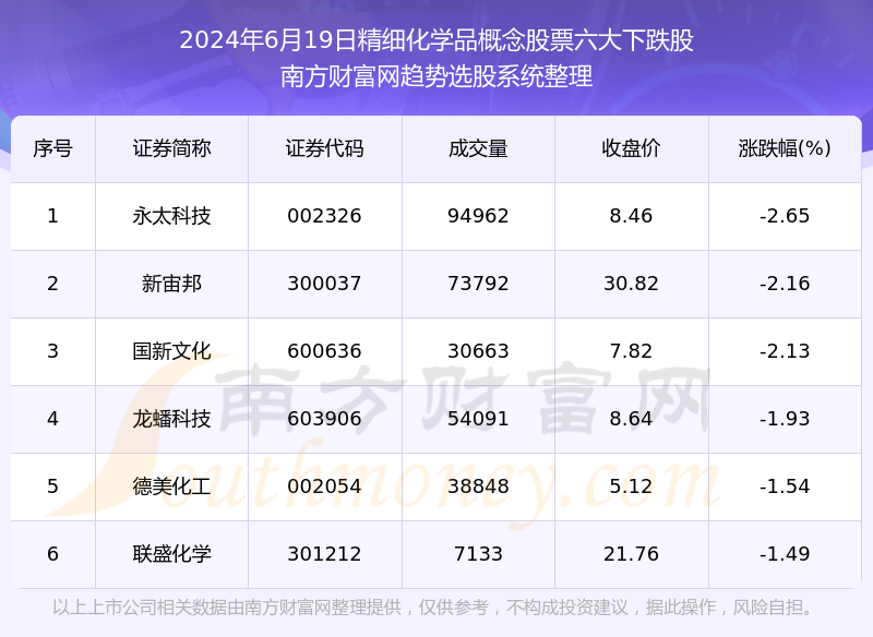 2024澳门精准正版挂牌,精细定义探讨_Device18.460