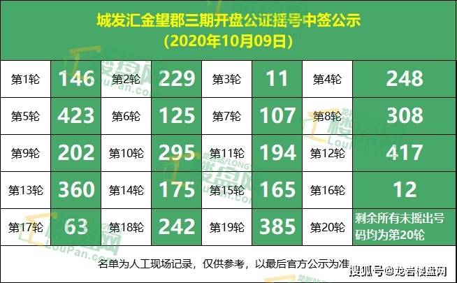 2024今晚香港开特马,预测说明解析_VE版32.263