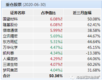 新澳天天免费资料单双大小,实地考察数据执行_S50.443