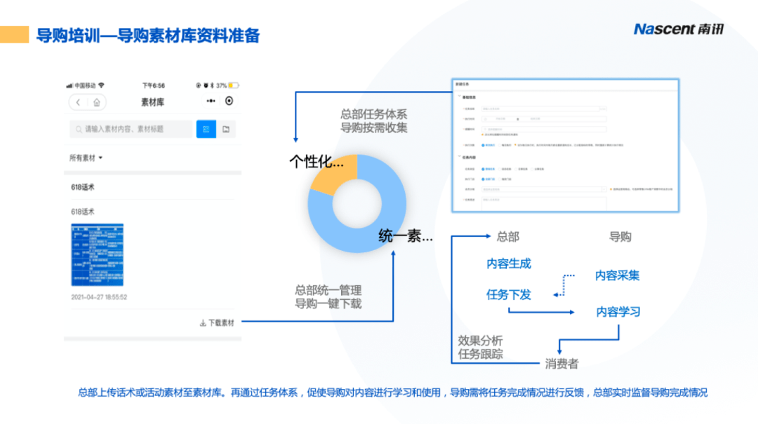 122678查一肖一码,数据整合执行策略_精英版89.387