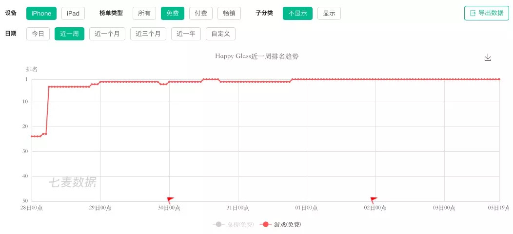 香港马资料更新最快的,实地分析数据执行_PT12.928