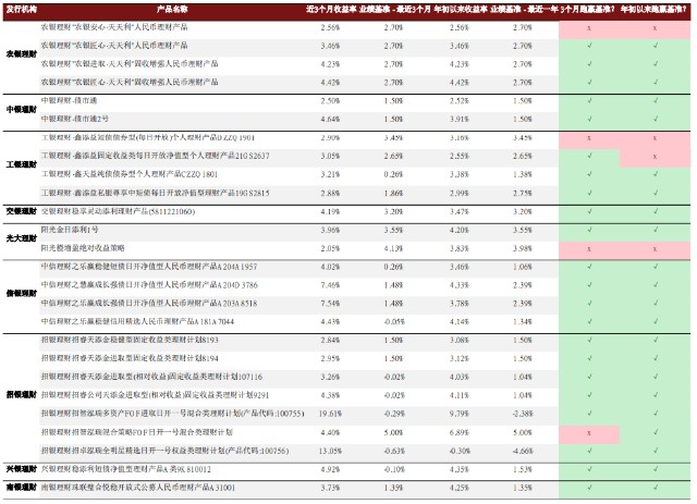 2024年天天开好彩资料,实际解析数据_标准版90.706