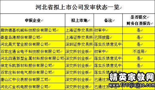 澳门六开奖结果2024开奖记录查询十二生肖排,最新研究解释定义_增强版28.282