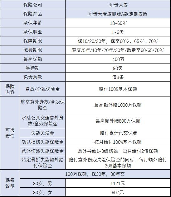 2024新澳门免费长期资料,精细设计策略_旗舰款35.706