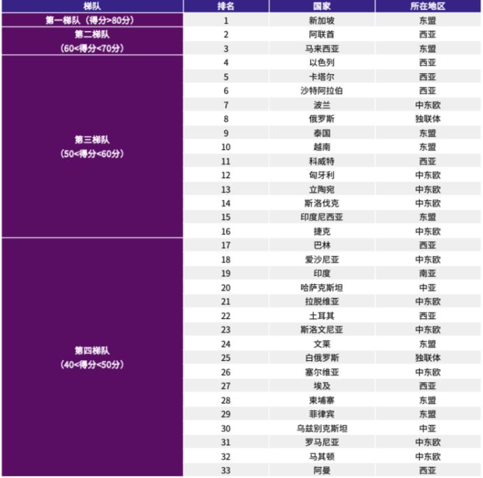 新澳天天开奖资料大全三十三期,精细化执行设计_Chromebook76.865